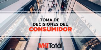 Toma de decisiones del consumidor.