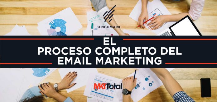 el_proceso_completo_del_email_marketing